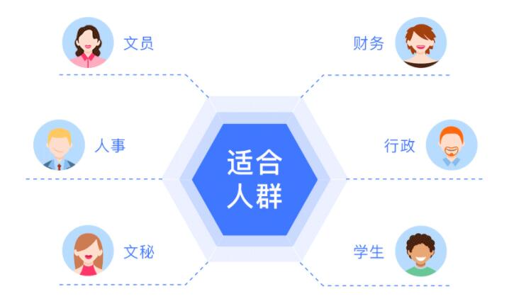 鄭州零基礎學習excel的培訓機構