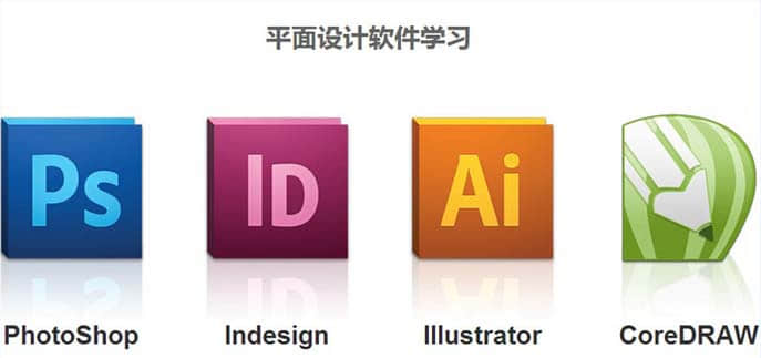 平面設計到底需要學習什么軟件？